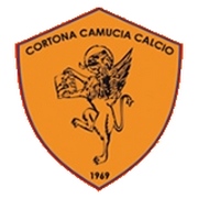 Logo Cortona C. C. 